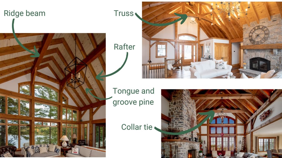 How to Design a Breathtaking Great Room